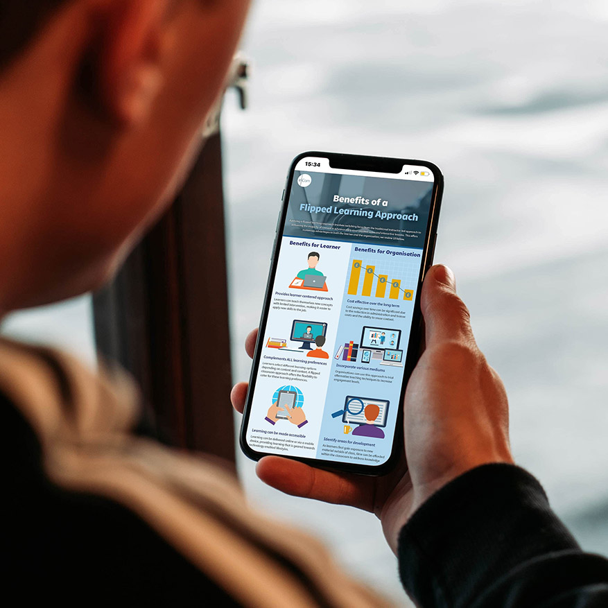 Library Infographic Benefits Of Flipped Learning Mobile